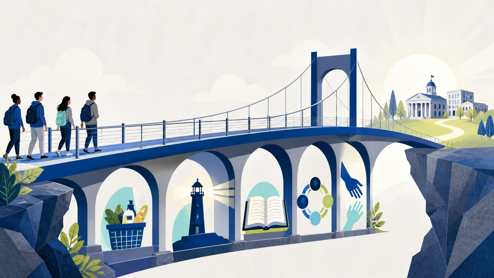 An illustrated bridge to college supported by food, guidance, preparation, belonging, and institutional help.